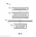 Fig. 06 - METHOD TO PERFORM RAPID FORMATION FLUID ANALYSIS