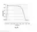 Fig. 11 - Identifying forces in a well bore