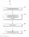 Fig. 01 - Adaptive data collection for local states of a material