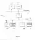 Fig. 11 - Adaptive data collection for local states of a material