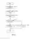 Fig. 09 - Object information acquiring apparatus and control method for the object information acquiring apparatus
