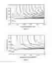 Fig. 02 - Ultrasonic non-destructive testing