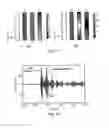 Fig. 06 - Ultrasonic non-destructive testing
