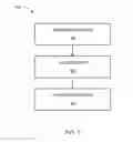 Fig. 06 - ELECTRONIC SYSTEM WITH SURFACE DETECTION MECHANISM AND METHOD OF OPERATION THEREOF
