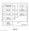 Fig. 09 - Pitot tube traverse assembly