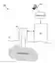 Fig. 01 - Automated Tracer Sampling and Measurement System
