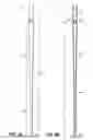 Fig. 04 - Tapered pipette