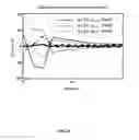 Fig. 07 - GYROSCOPIC-ASSISTED DEVICE TO CONTROL BALANCE