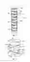 Fig. 07 - MULTI-JOINTED ARM ASSEMBLY