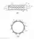 Fig. 02 - Quick cutter