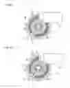 Fig. 04 - Conveying device
