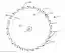 Fig. 01 - Circular Saw Plate with Thickness Discontinuity