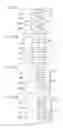 Fig. 06 - Supporting structure for electronic pad of percussion instrument
