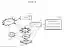 Fig. 01 - Learning System and Method