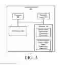 Fig. 04 - Musical score display conversion system