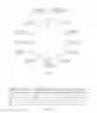 Fig. 06 - System and method for analysis and creation of music