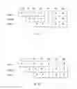 Fig. 13 - System and method for analysis and creation of music