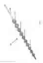 Fig. 08 - Methods of using non-cylindrical mandrels