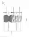 Fig. 35 - Methods of using non-cylindrical mandrels