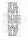 Fig. 02 - Spring return actuator