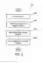 Fig. 07 - Piston assembly with preloaded support surfaces