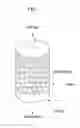 Fig. 02 - Carbon dioxide adsorbents and production methods thereof, carbon dioxide capture module including the same, and methods for separating carbon dioxide using the same