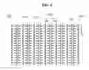 Fig. 04 - PLUME-REDUCING COOLING TOWER