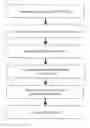 Fig. 01 - Systems and methods for printing patterns using near infrared upconverting inks