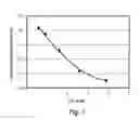 Fig. 07 - Impression mediums, printing system having impression medium, and method thereof