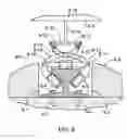 Fig. 09 - PEOPLE & CARGO TRANSIT SYSTEMS & VEHICLES
