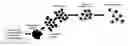 Fig. 01 - Process for manufacturing titanium dioxide pigments using ultrasonication