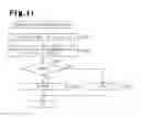 Fig. 09 - Fuel injection control device for internal combustion engine