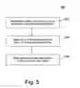 Fig. 05 - Dishwasher with wash load detection