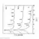 Fig. 04 - ULTRATHIN NANOWIRE-BASED AND NANOSCALE HETEROSTRUCTURE BASED THERMOELECTRONIC CONVERSION STRUCTURES AND METHOD OF MAKING THE SAME