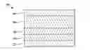 Fig. 01 - METHOD OF MANUFACTURING A PHOTOVOLTAIC DEVICE