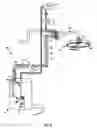 Fig. 08 - Water and heat waste reduction techniques