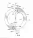 Fig. 32 - Brush cutting head