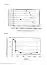 Fig. 02 - METHOD FOR MANUFACTURING AUSTENITIC STAINLESS STEEL
