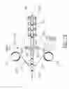 Fig. 21 - Structural composite preform wet-out and curing system and method