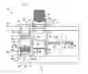 Fig. 02 - Linear motion sand molding machine