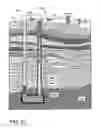 Fig. 22 - Closed-loop geothermal energy collection system