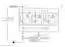 Fig. 01 - Fluid flow measurement and control