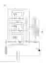 Fig. 02 - Fluid flow measurement and control