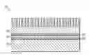 Fig. 01 - Thermally reversible thermal interface materials with improved moisture resistance