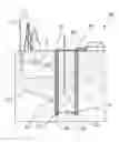 Fig. 01 - Polymer coated sand and methods of manufacture and use