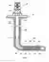 Fig. 02 - Shunt tube connection and distribution assembly and method