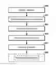 Fig. 01 - Preparing a Wellbore for Improved Recovery