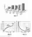 Fig. 06 - Preparing a Wellbore for Improved Recovery