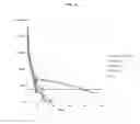Fig. 06 - Composition and method for hydraulic fracturing and evaluation and diagnostics of hydraulic fractures using infused porous ceramic proppant