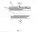 Fig. 06 - Shock attenuator for gun system